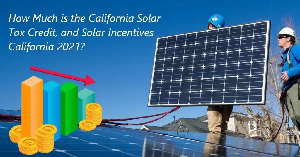 What Solar Subsidies are Available to California House Owners in 2021?