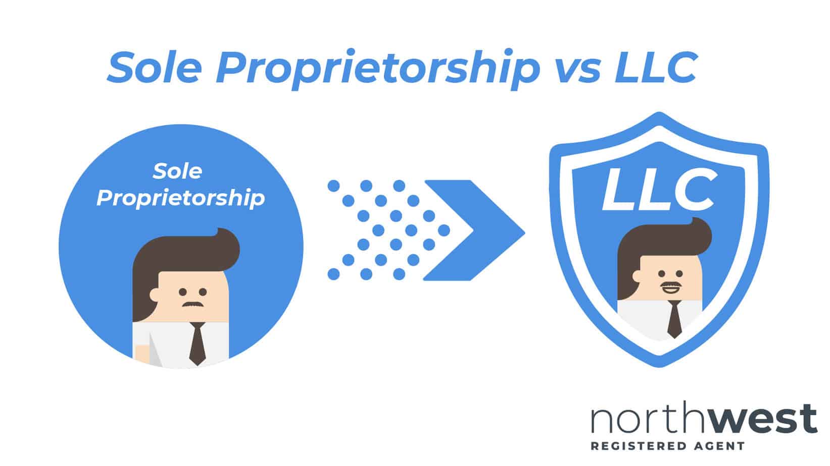 Why You Should Turn Your Sole Proprietorship into an LLC