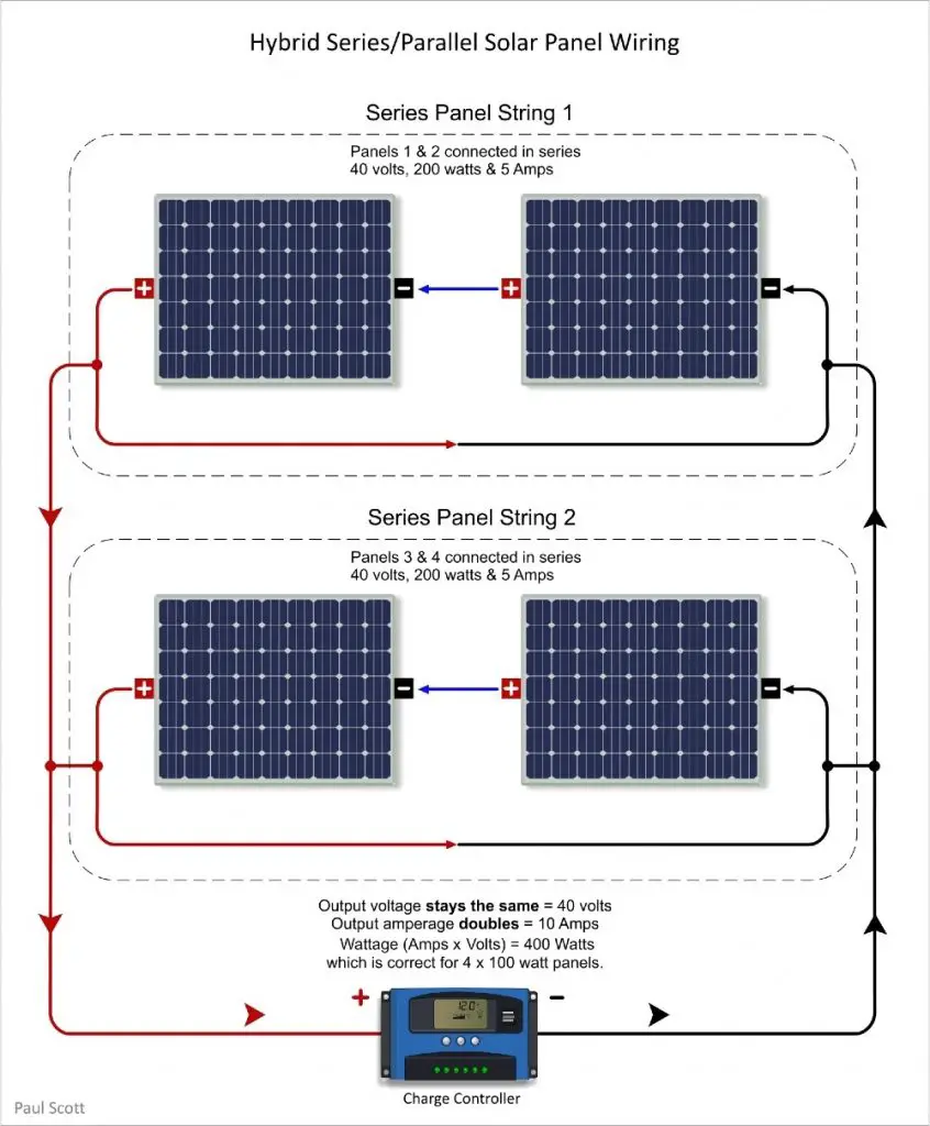 wiring solar panels in parallel